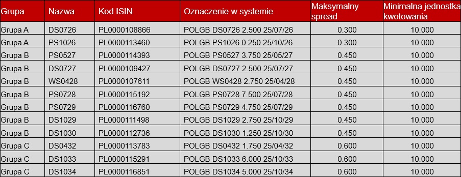 Benchmark_25.10.2024_.jpg